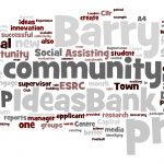 Wordle (Barry IdeasBank Internship)
